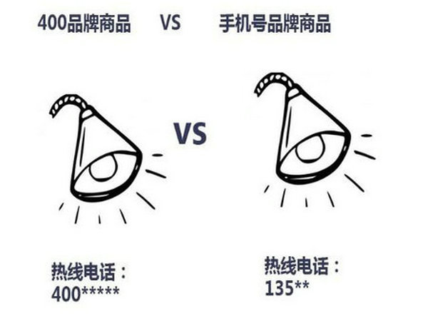 北安400電話辦理